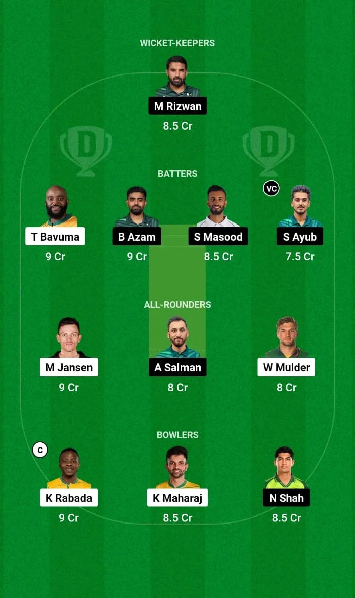 SA vs PAK Dream11 Prediction Today 1st Test of Pakistan tour of South Africa 2024 Fantasy Cricket Tips